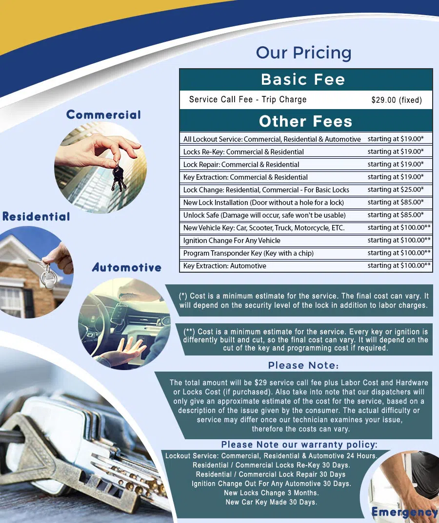 City Locksmith Store Campbell, CA 408-273-9381